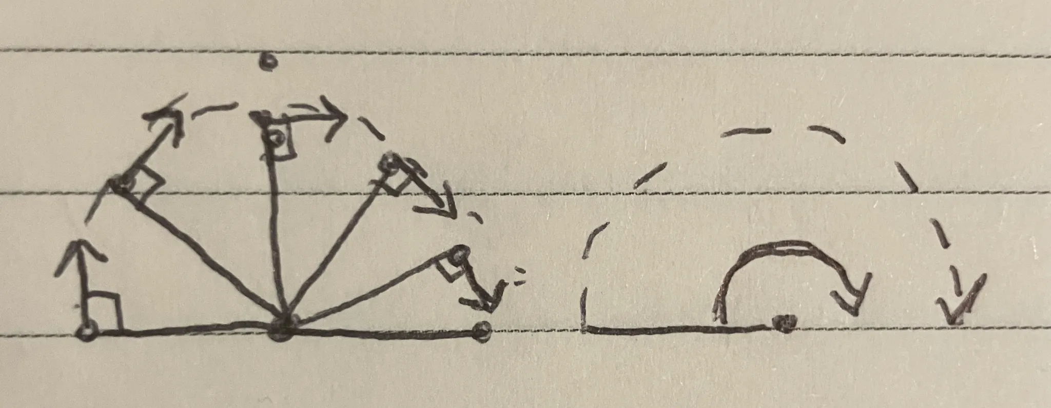 I wanted to represent the swinging motion of a racquet using a circular motion. To create a circular motion using vectors, I first create...