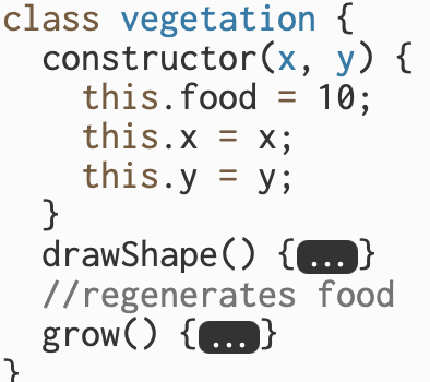 I started with representing the vegetation level using objects from the vegetation class. Each vegetation object is a tile in a grid syst...