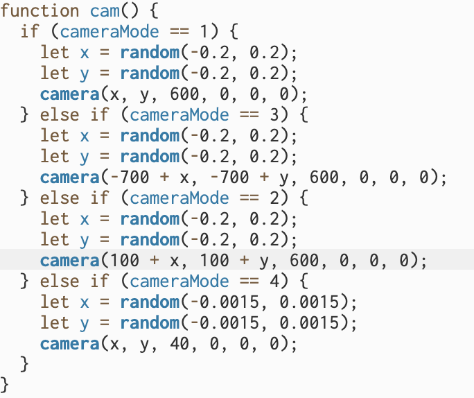 Lastely, I implemented a cam() method that changes the camera angle every 150 iterations.