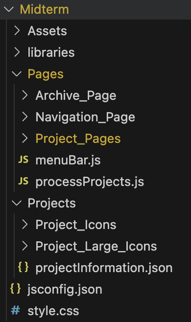 organized file directory