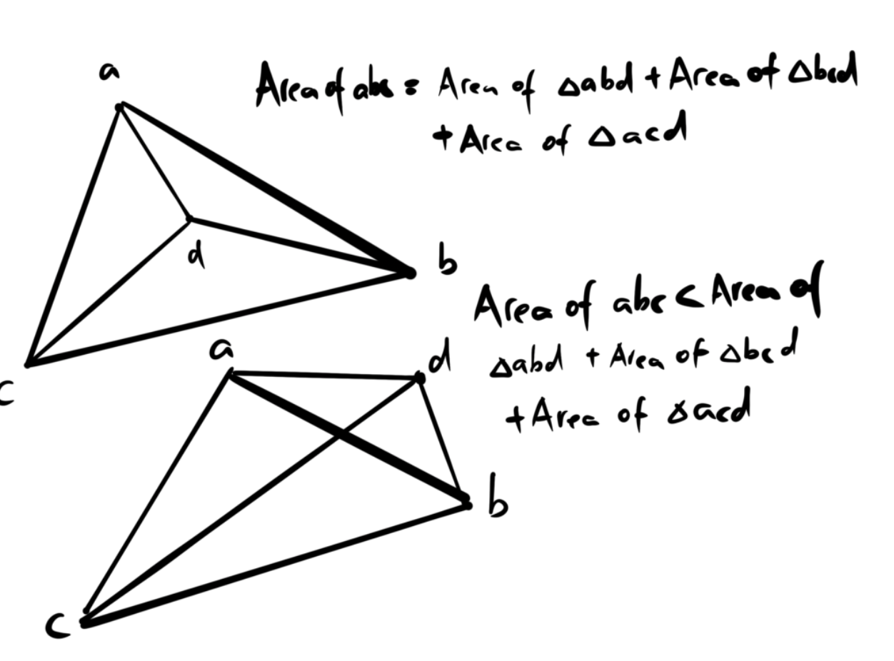 The next big challenge for me is how to let the computer recognize when the mouse is hovering above a triangle and specifically which tri...
