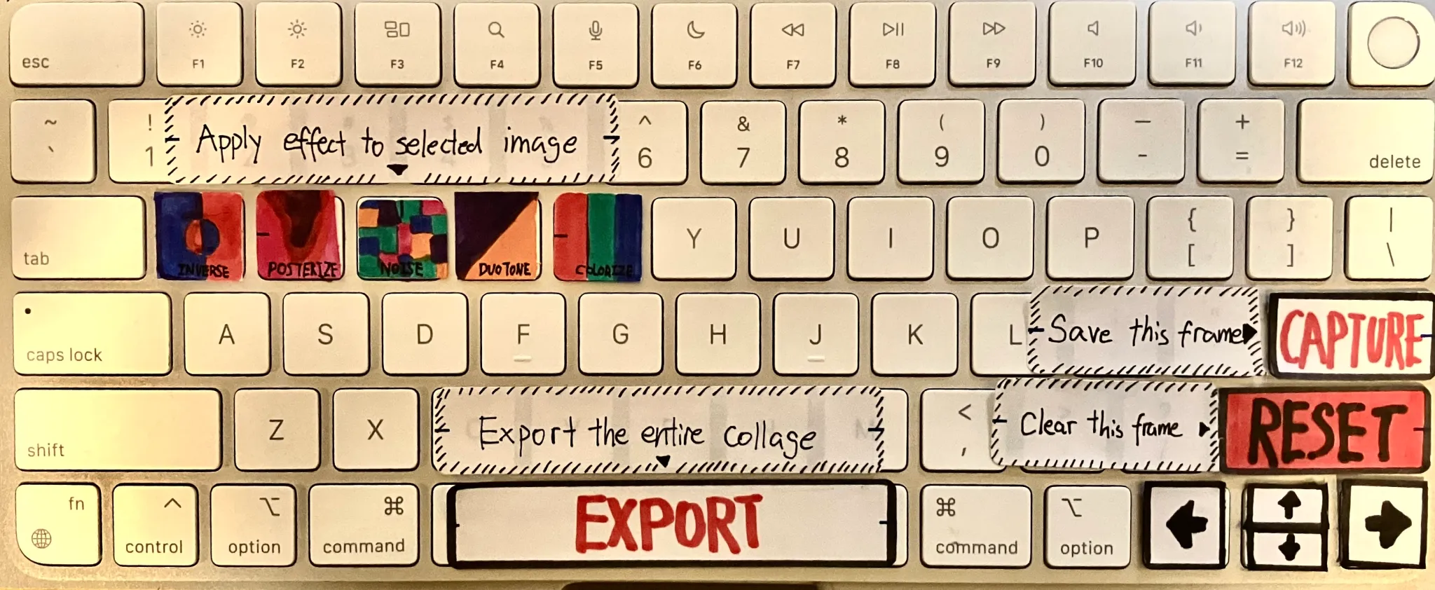 First, I decided to redesign the user interface to make it physical and more intuitive by sticking stickers to signify the function of a ...