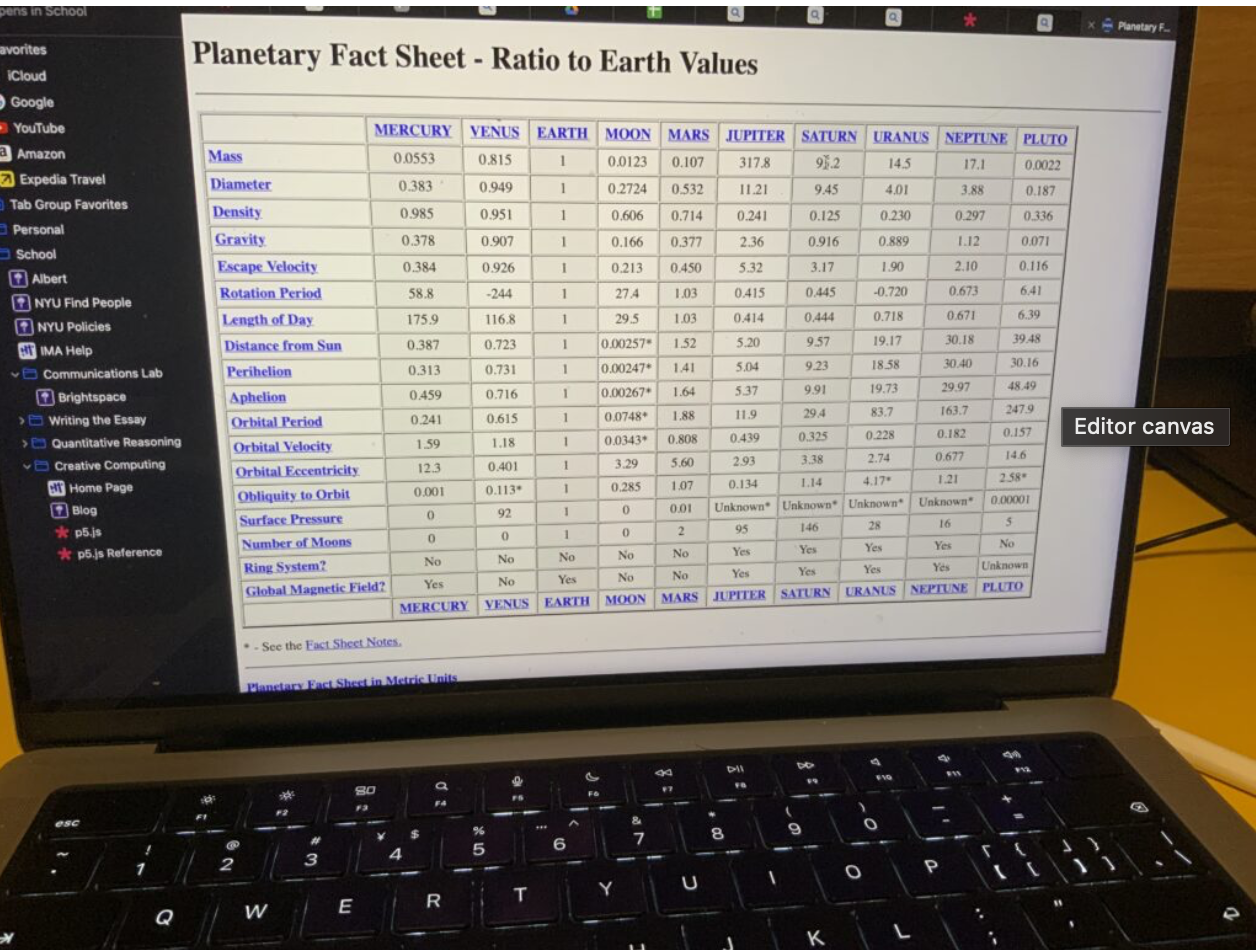 I started first with implementing the spheres and the basic orbiting logic of these spheres around the center of the solar system. In ord...