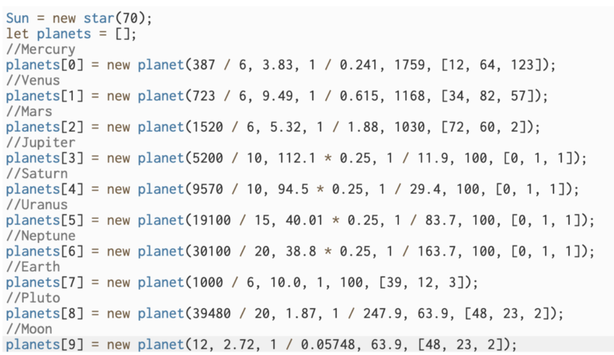 I decided to ajust many of these values and sacrifice accuracy for the sake of aesthetics since, all-in-all, this is a creative computing...